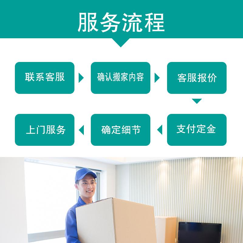 學校搬場搬遷流程別墅搬遷工作