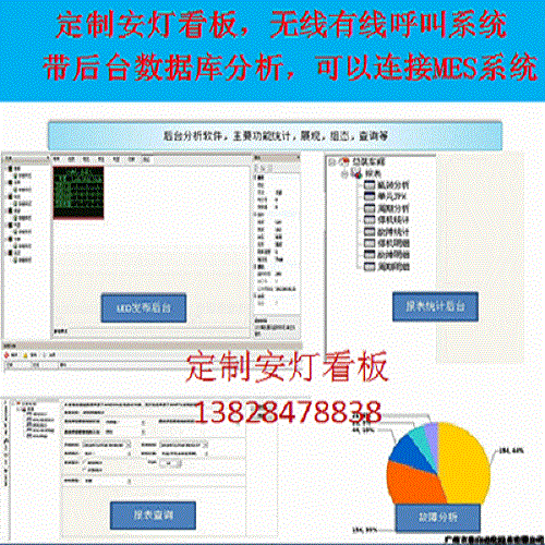  五金廠崗位安燈（Andon）看板方案