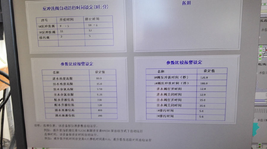 云南華坪第二水廠PLC系統(tǒng)6.jpg