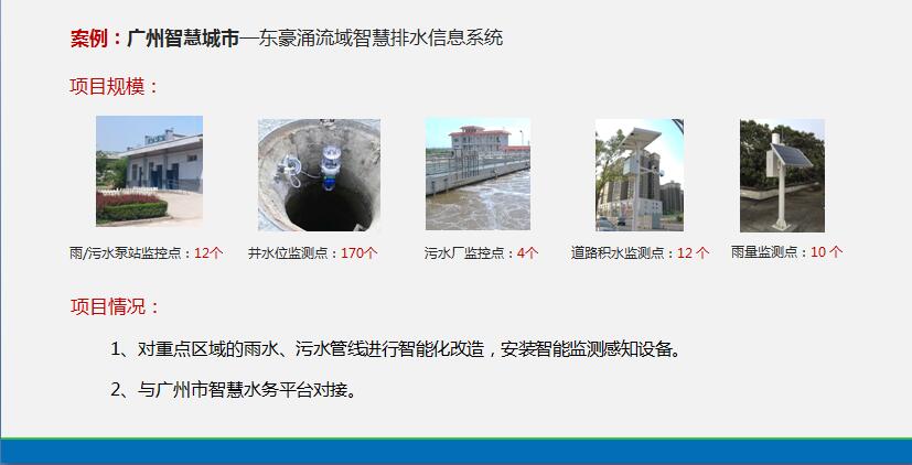 東涌智慧排水應(yīng)用案例圖