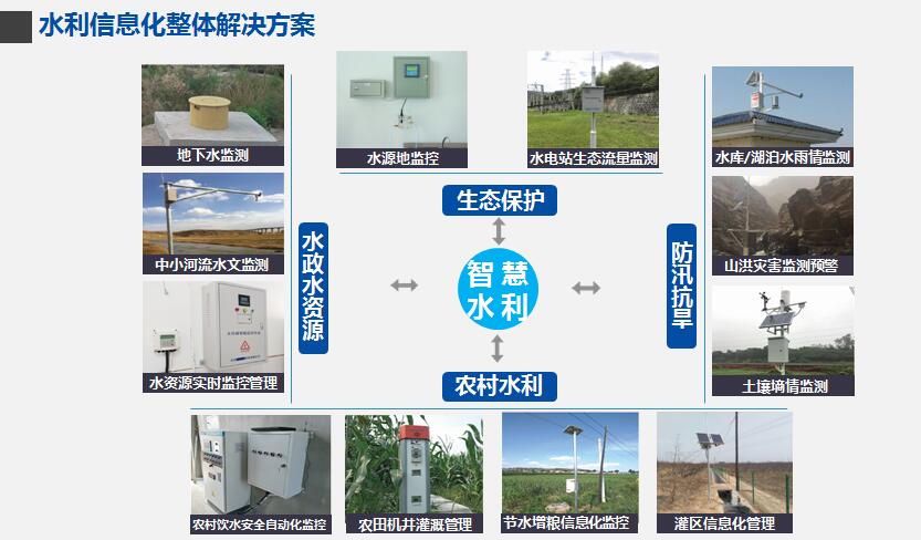  水利信息化整體解決方案