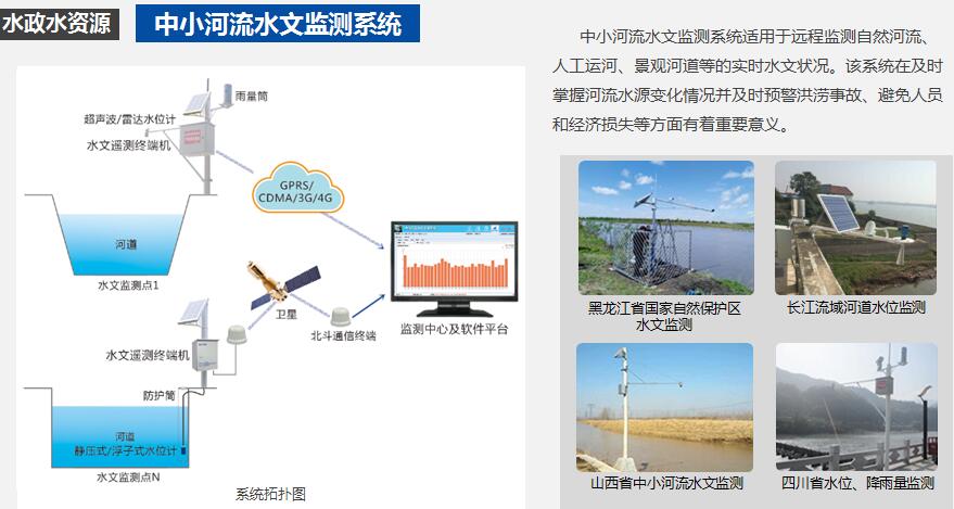  水利信息化整體解決方案