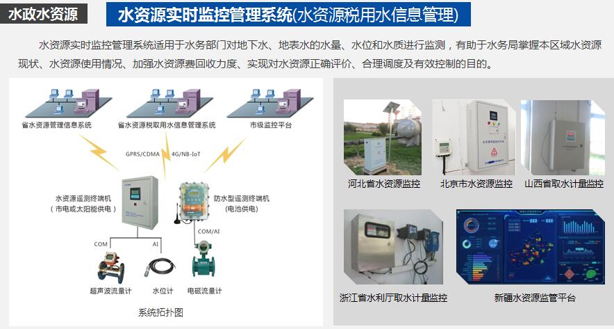  水利信息化整體解決方案