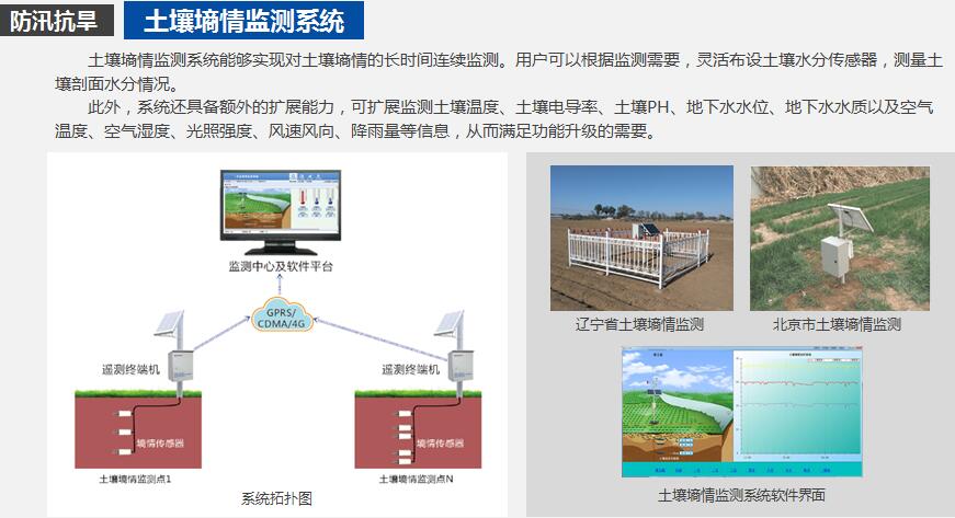  水利信息化整體解決方案