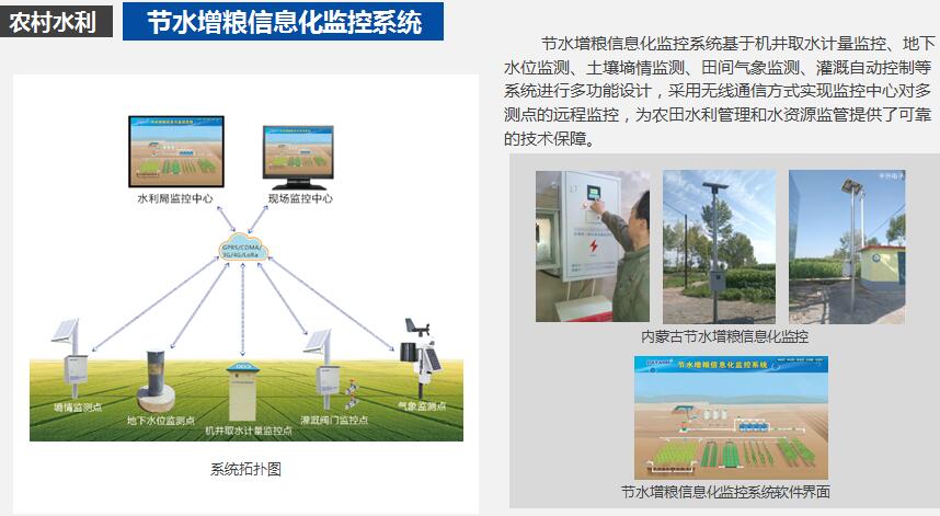 水利信息化整體解決方案 