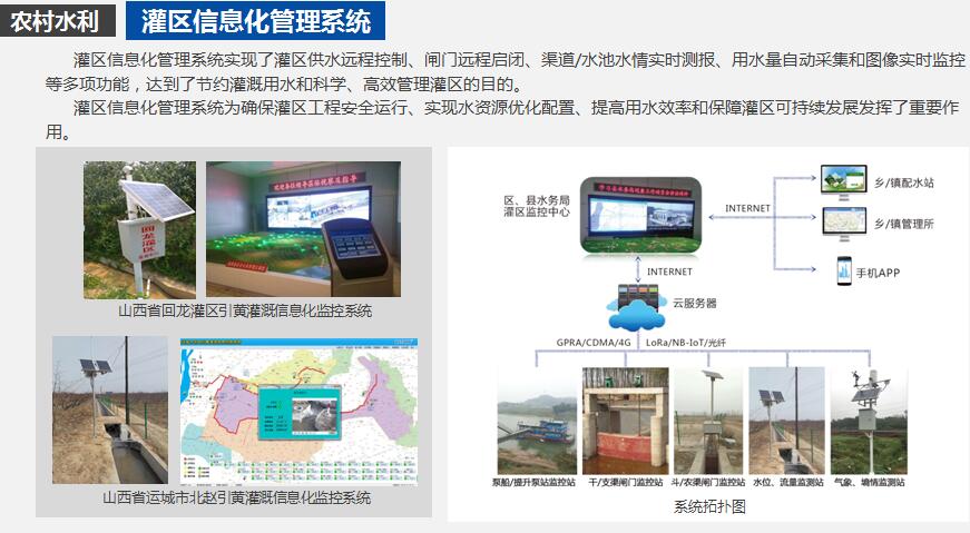  水利信息化整體解決方案