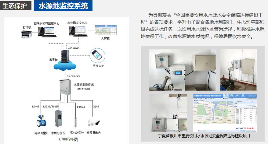  水利信息化整體解決方案