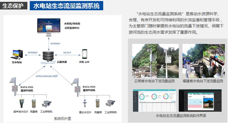  水利信息化整體解決方案