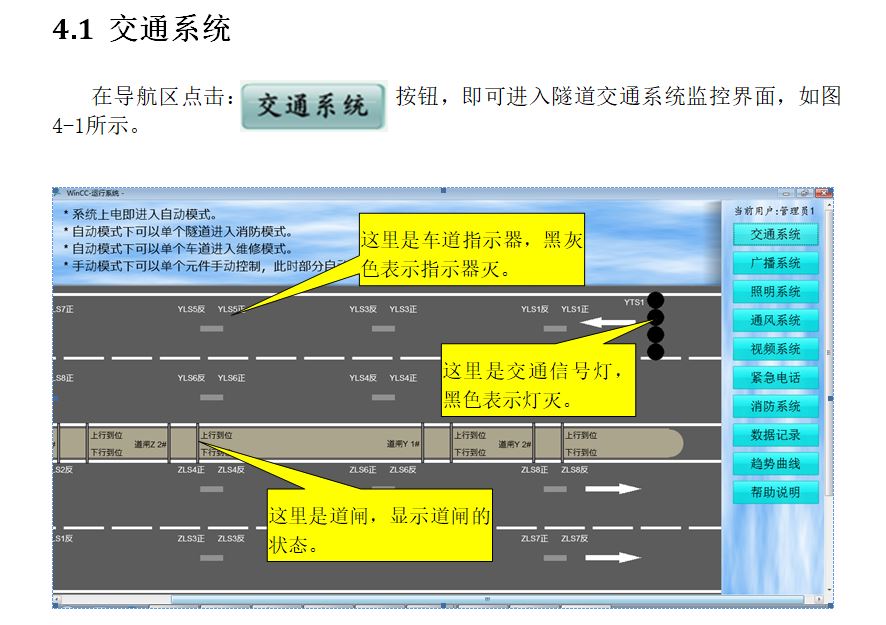 plc隧道監(jiān)控解決方案圖