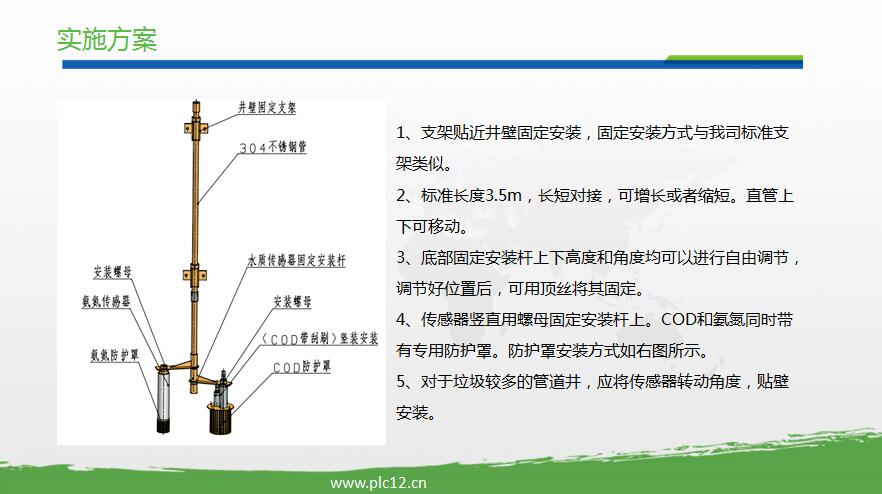 城市管網(wǎng)水質(zhì)監(jiān)測(cè)方案